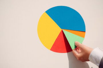 a hand putting a pie chart together